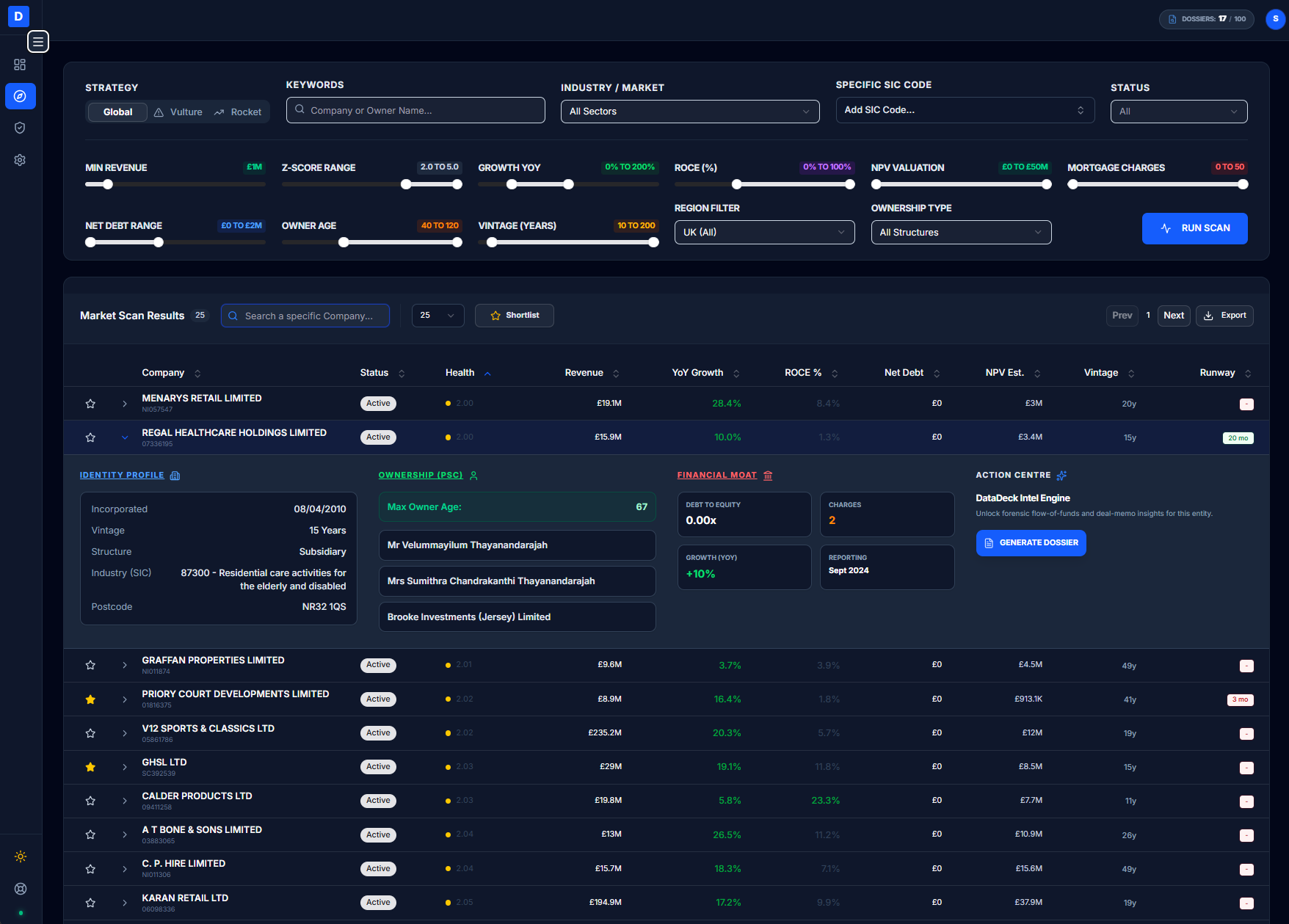 Radar Dashboard Interface