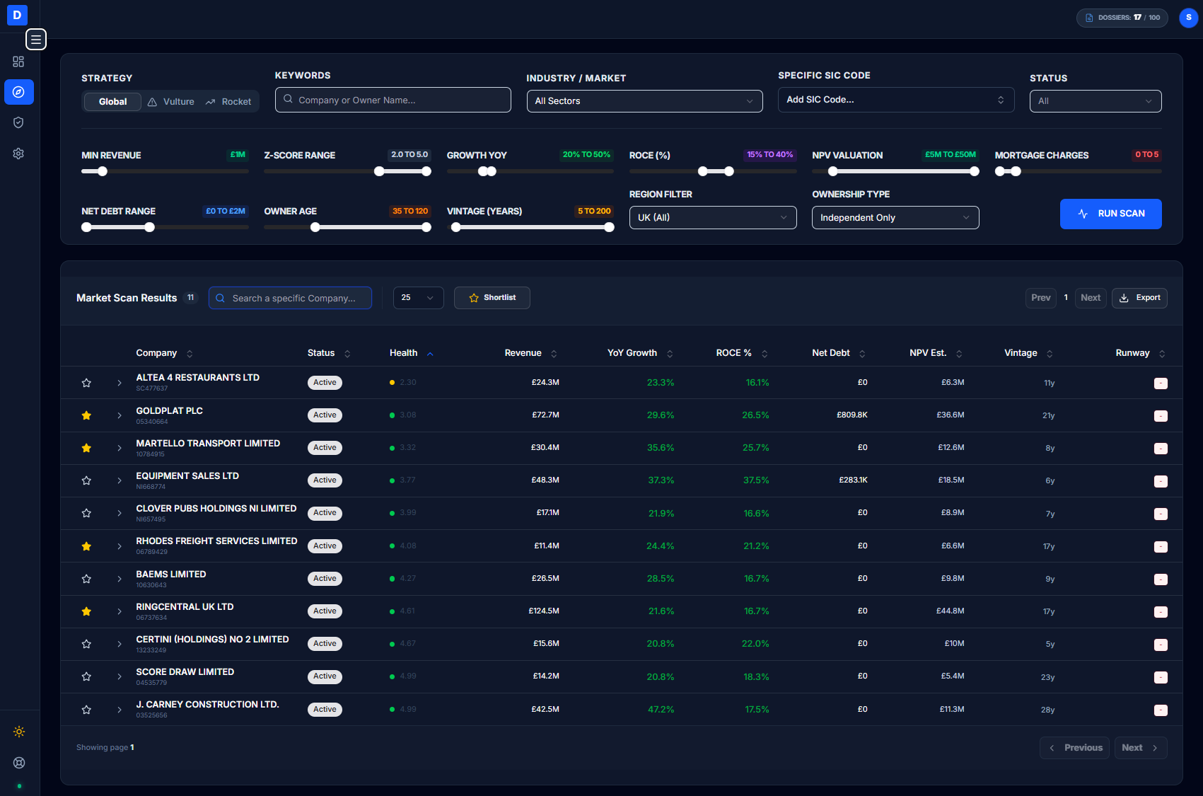 DataDeck Radar Interface