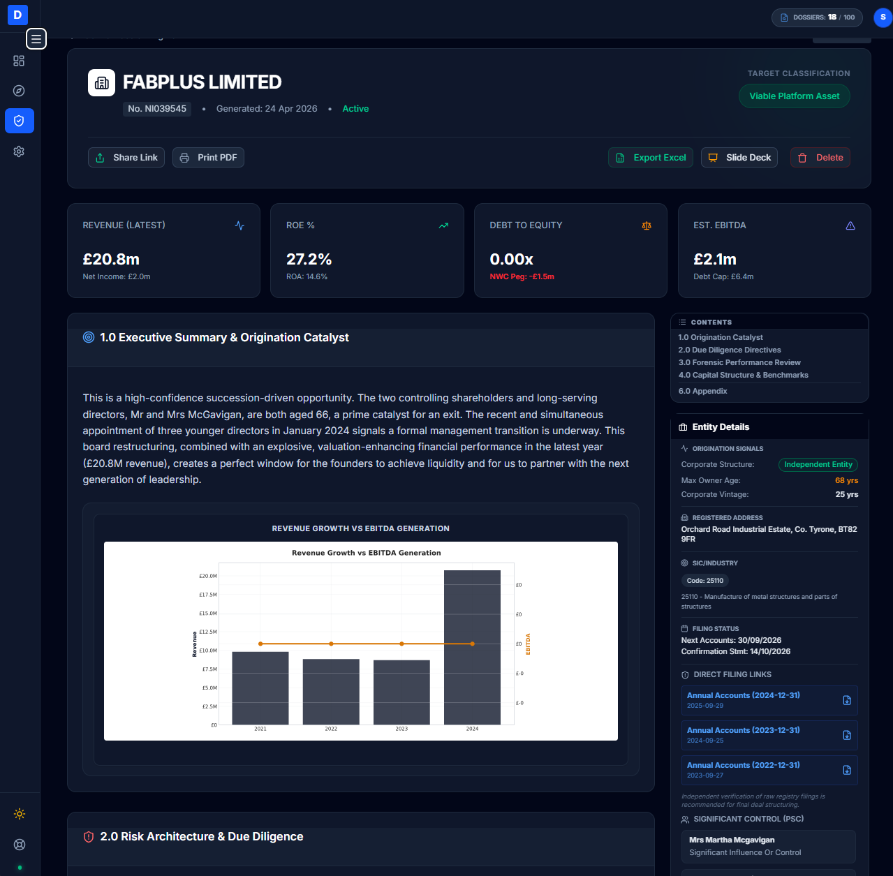 Dossier Forensic Analysis